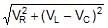 Alternating Current Chapter Notes | Physics Class 12 - NEET